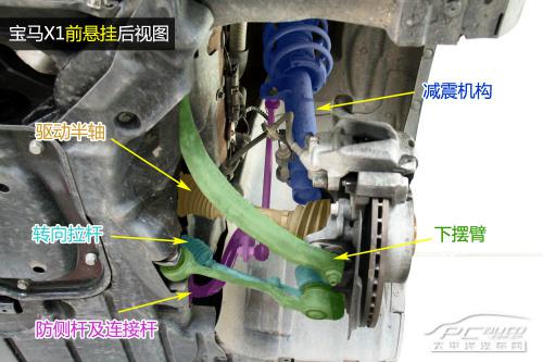 新款宝马X1底盘深度解析