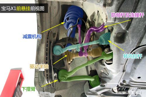 新款宝马X1底盘深度解析