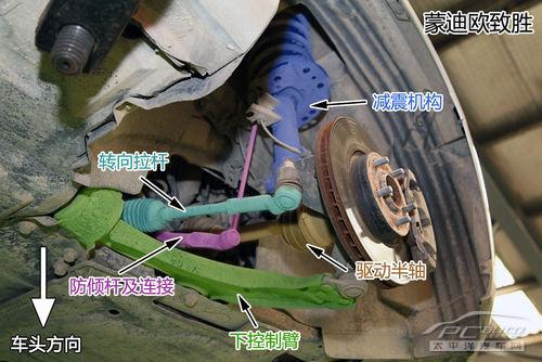 【底盘大PK】雪铁龙C5/君威/雅阁/蒙迪欧致胜