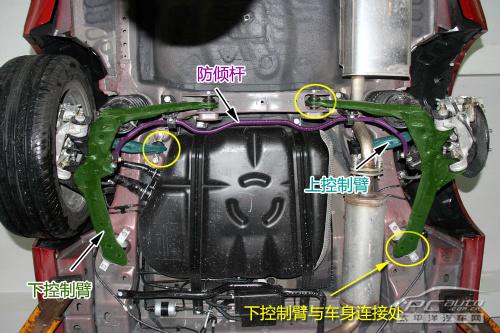 深度解析长城C50底盘