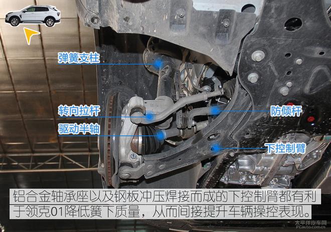 领克01底盘全方面解读