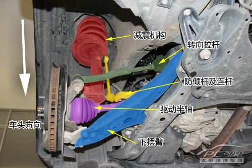 全方面解读广汽丰田汉兰达底盘