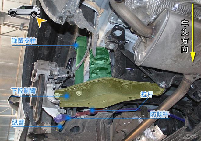 领克01底盘全方面解读