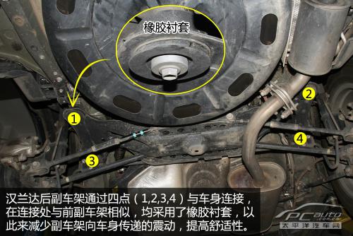 全方面解读广汽丰田汉兰达底盘