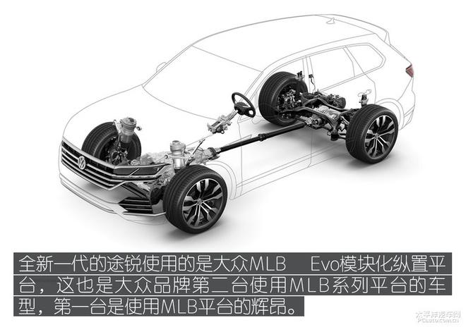 五分钟看懂全新一代大众途锐技术