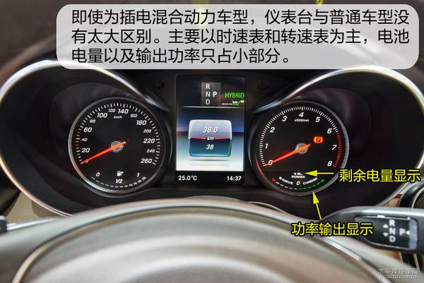 五分钟了解北京奔驰C350eL技术