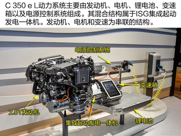 五分钟了解北京奔驰C350eL技术