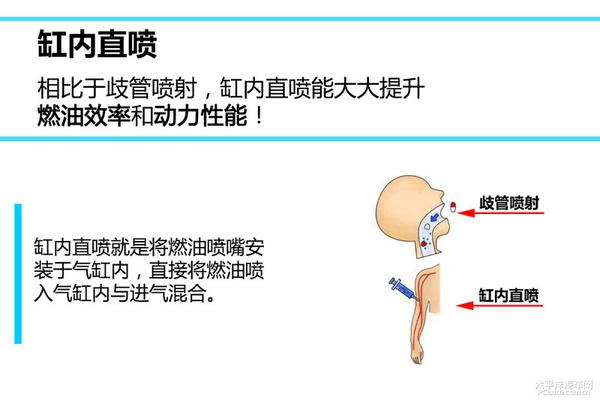 全方面解读吉利1.8T发动机