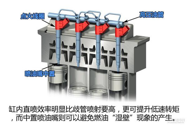 深度解析沃尔沃XC90发动机