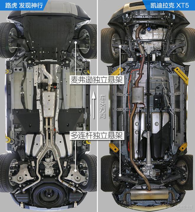 底盘大pk路虎发现神行凯迪拉克xt5