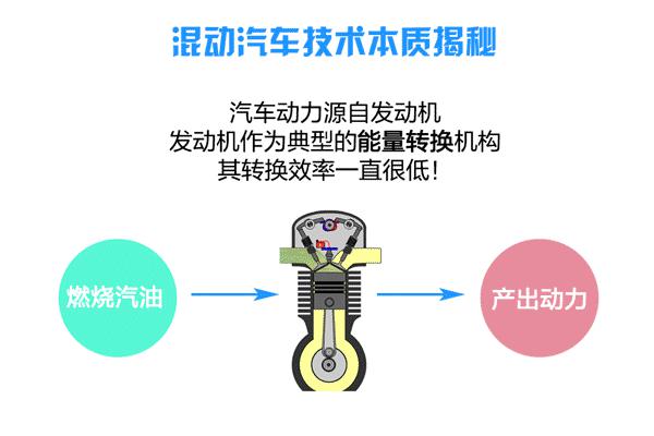 哪家更秀？沃尔沃XC90混动 VS 宝马X5混动