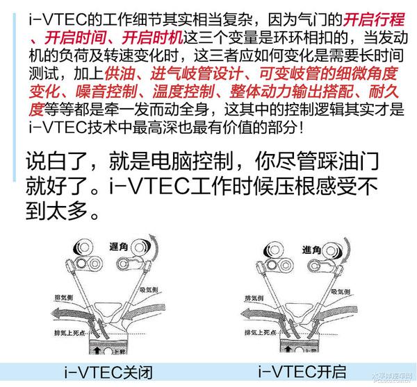 五分钟了解缤智动力总成技术