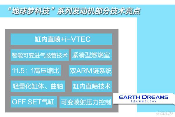 五分钟了解缤智动力总成技术