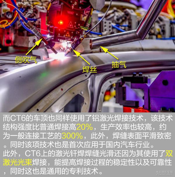 揭秘凯迪拉克上海金桥工厂