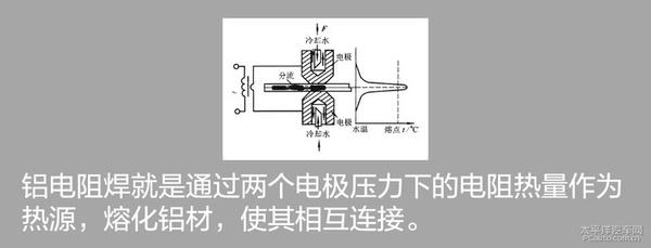 揭秘凯迪拉克上海金桥工厂