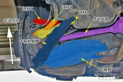 全方面解读奔驰GLK 300底盘