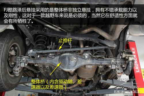 全方面解读丰田FJ酷路泽底盘