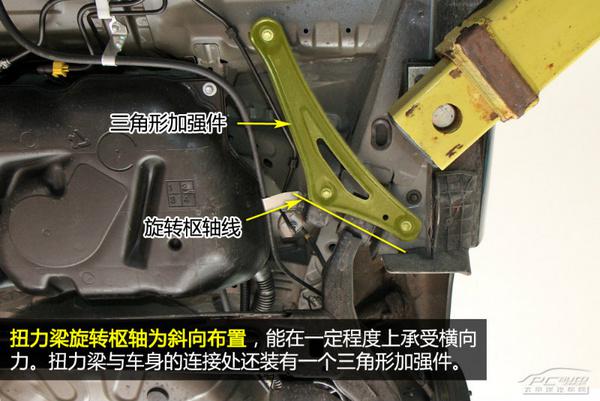 全方面解讀YARiS L 致炫底盤解析