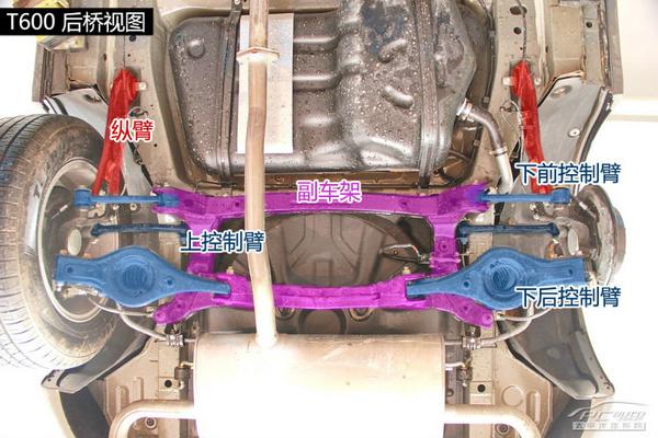 深度解析眾泰T600底盤