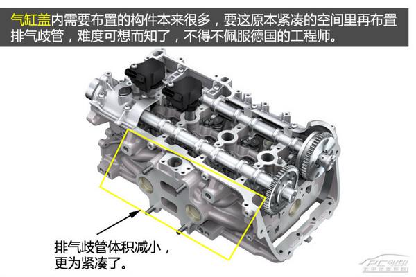 全方面解读大众新一代EA888发动机