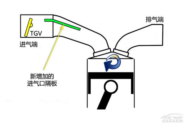 斯巴鲁