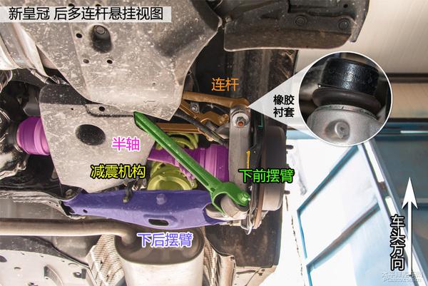 全方面解读丰田新皇冠底盘