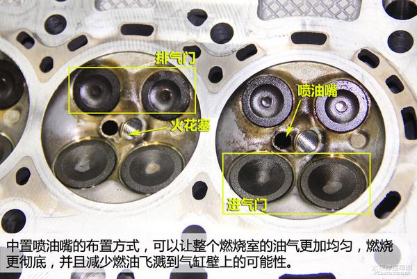 深度解析别克1.5T SIDI发动机