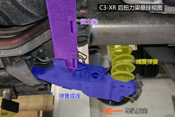 全方面解读雪铁龙C3-XR底盘