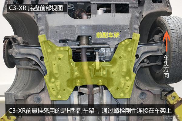 全方面解读雪铁龙C3-XR底盘