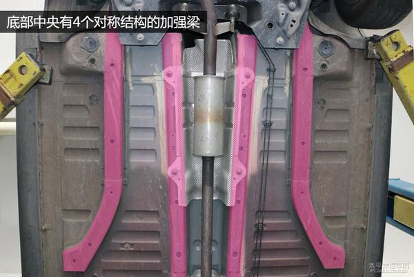 全方面解读雪铁龙C3-XR底盘
