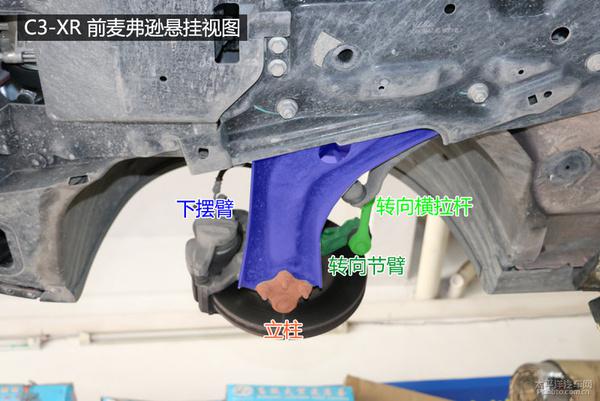 全方面解读雪铁龙C3-XR底盘