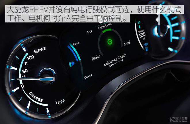 一文读懂大捷龙插电混动系统