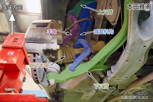 【底盘大PK】雪铁龙C5/君威/雅阁/蒙迪欧致胜
