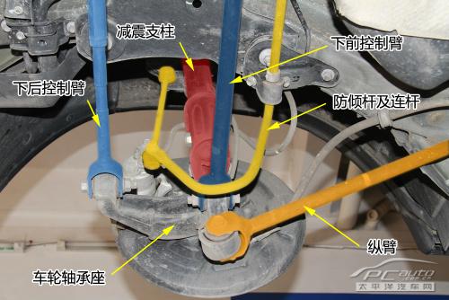 全方面解读广汽丰田汉兰达底盘