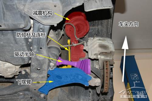 全方面解讀廣汽豐田漢蘭達底盤