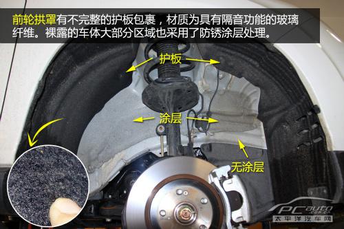 全方面解读比亚迪S6底盘