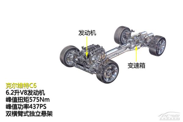 跑車界的一顆明珠，全方面解讀日產(chǎn)東瀛戰(zhàn)神GT-R技術(shù)