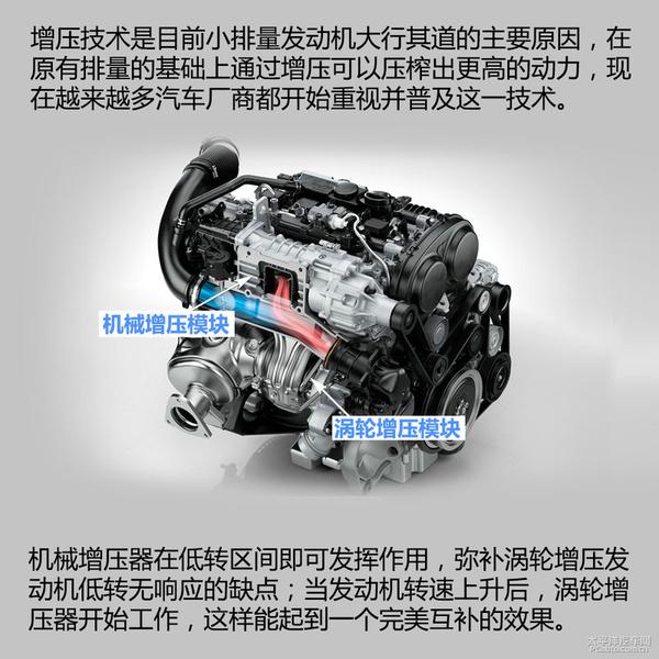 深度解析沃尔沃XC90发动机