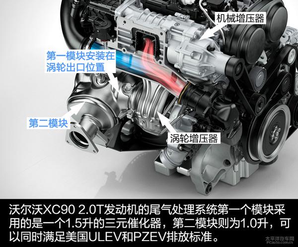 深度解析沃尔沃XC90发动机