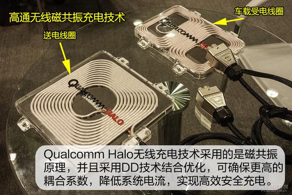 五分钟看懂高通Halo无线充电技术