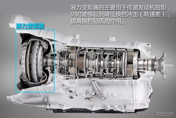 宝马X5混动版系统深度解析