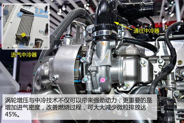 深度解析五十铃新款4J系列发动机