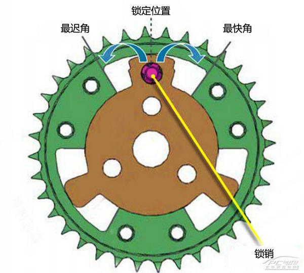 斯巴鲁