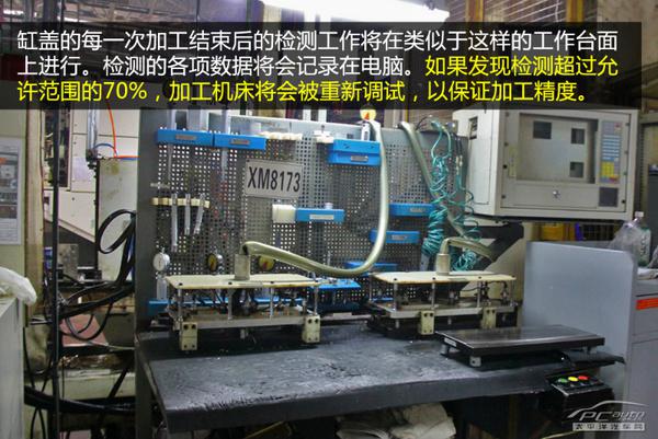 雪鐵龍發動機工廠初體驗：揭秘EC系列發動機生產全過程