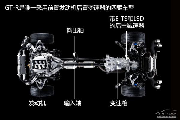 跑車界的一顆明珠，全方面解讀日產(chǎn)東瀛戰(zhàn)神GT-R技術(shù)