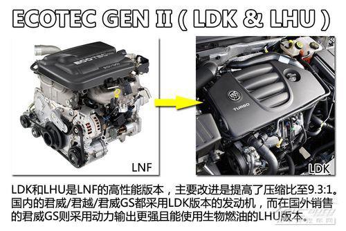 全方面解读ECOTEC LDK发动机