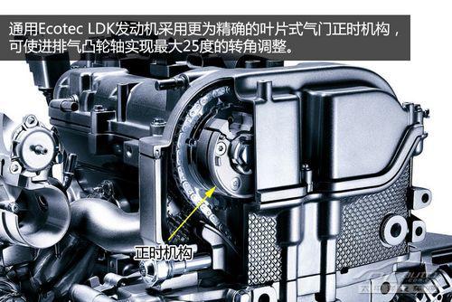 全方面解读ECOTEC LDK发动机