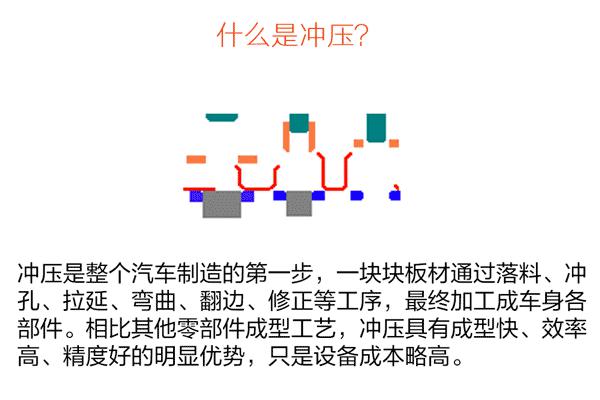 广汽菲亚特克莱斯勒长沙工厂初体验，揭开“世界级制造”水准的汽车工厂的真实面目