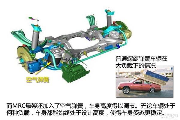 五分钟看懂凯迪拉克XTS技术亮点