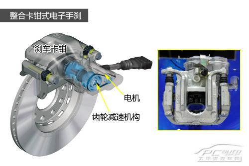 五分鐘了解四大駐車制動裝置